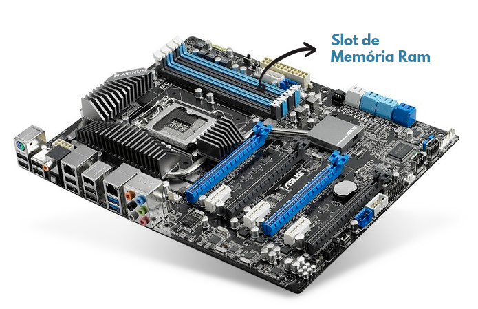 Voc Sabe Qual A Fun o Da Mem ria RAM No Seu PC Blog Ibyte